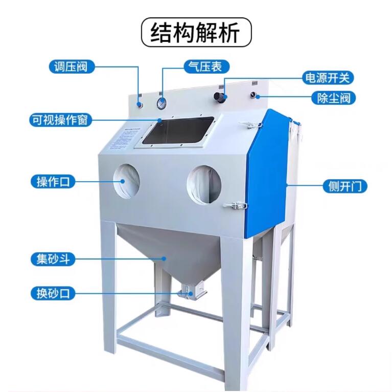 GweruSandblasting machine